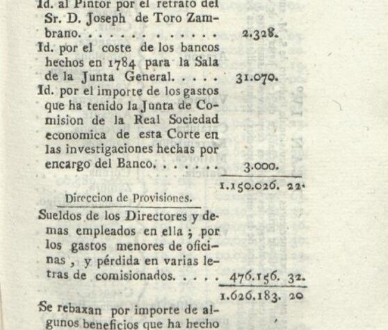 REPOSITORIO DE REFERENCIAS IMPRESAS 1771-1828. Goya. Museo del Prado