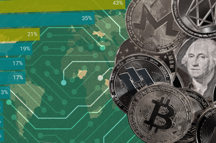 Bancaamigable y Cripto